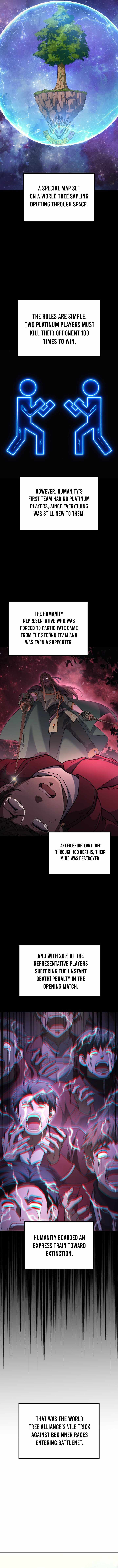 Martial God Regressed to Level 2 - Chapter 126 Page 5