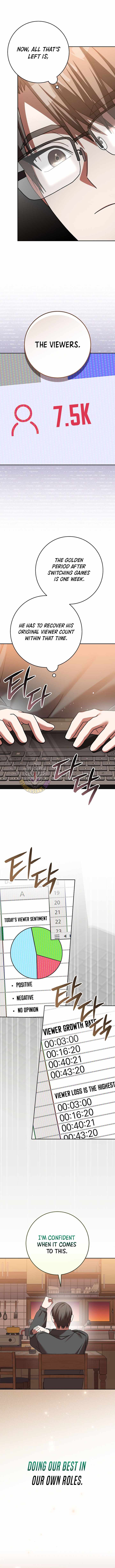Genius Archer’s Streaming - Chapter 103 Page 12