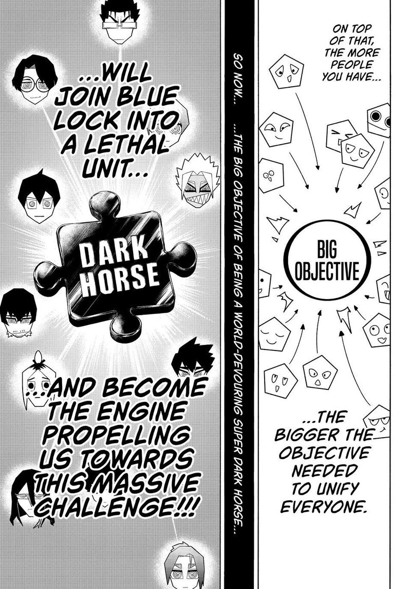 Blue Lock - Chapter 354 Page 15