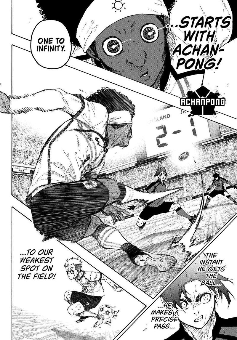 Blue Lock - Chapter 362 Page 2