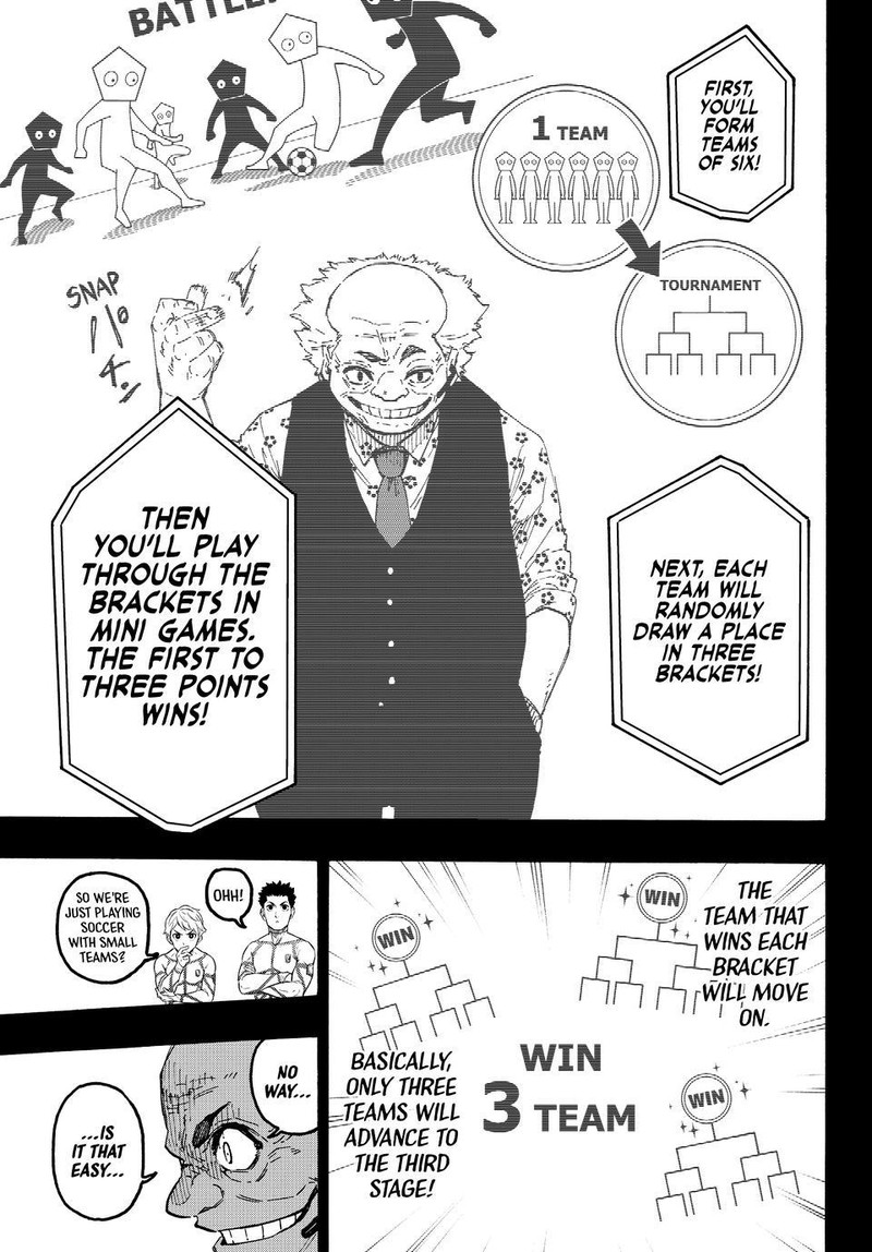 Blue Lock - Chapter 363 Page 3