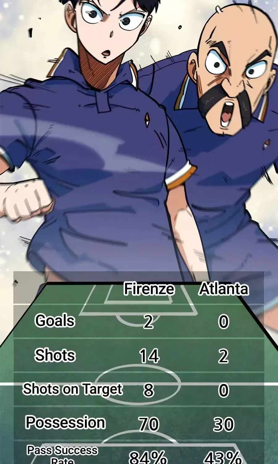 I’m Mistaken for a Soccer Genius - Chapter 73 Page 147